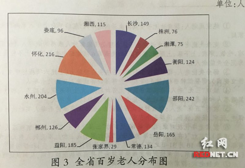 老年人公益：一份温情的选择